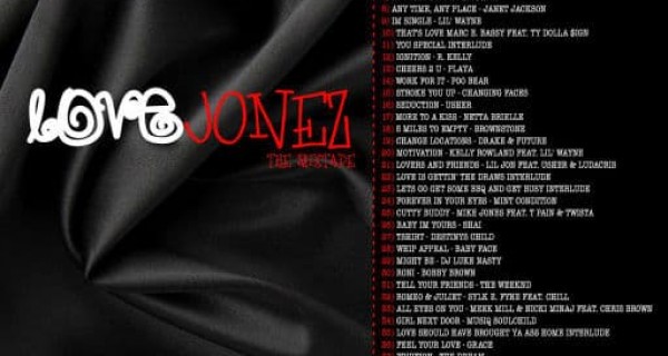 Track listing for Lexx Jonez: Love Jonez Mixtape