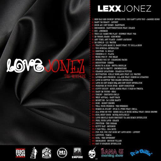 Track listing for Lexx Jonez: Love Jonez Mixtape